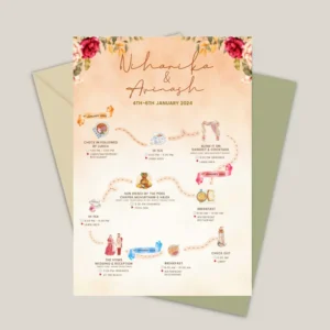 Wedding Cards